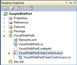 Create and Deploy Visual WebPart in SharePoint 2010