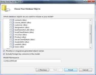 MVC Application using Razor View