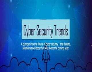 Could Cyber Attacks Destroy the Digital World?