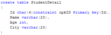 Constraint in SQL Server – MindStick