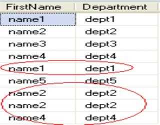 Remove Delete Duplicate Records or Rows - SQL Server