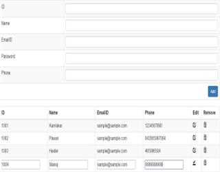 CRUD operation in AngularJs