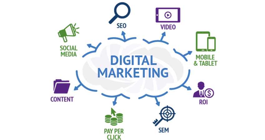 Rundown of the Top 10 Digital Marketing Agencies in India