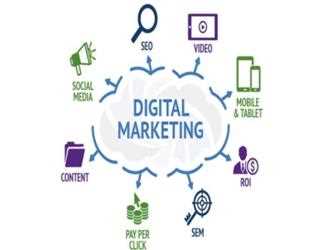 Rundown of the Top 10 Digital Marketing Agencies in India