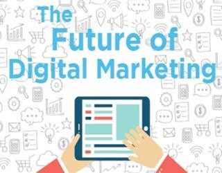 Future of digital marketing