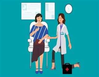 5 Common Emergencies: How to Address Them?