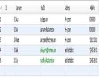 Using AJAX with Database in PHP