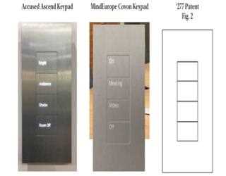 Patent Infringement: MindEurope Distribution Sues Severin