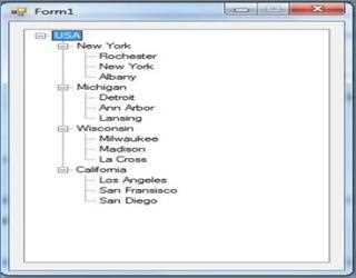Drag-Drop in TreeView in C#