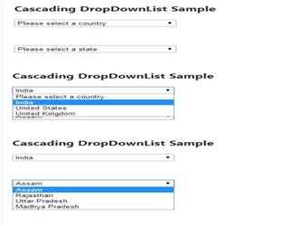 Cascading Dropdownlist using Ajax in Asp.Net Mvc 4