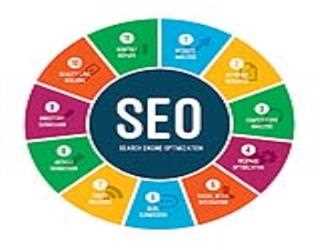 What Kinds Of SEO Services Are People Looking For In Growing Digital World