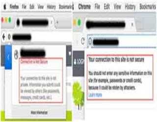 Why Switching To HTTPS Is Crucial For SEO Ranking and More