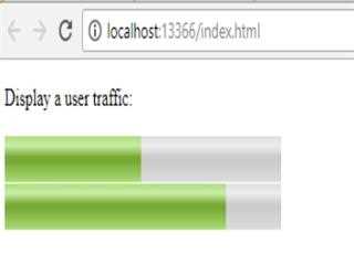 how to use master tag in html for show the measurement of data