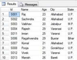Transaction in SQL Server