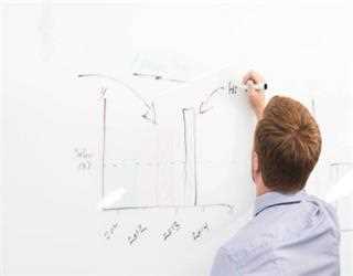 5 Ways to Improve Your Online Store's Marketing Tactics
