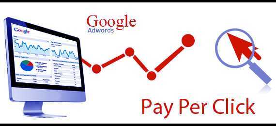 How Google Adwords is related to PPC Marketing?