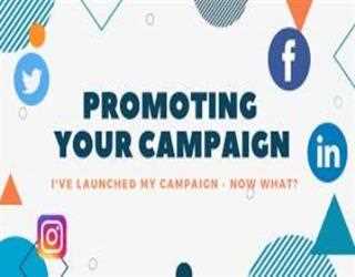 How Can You Promote Your Crowdfunding Campaign Without Spending Money