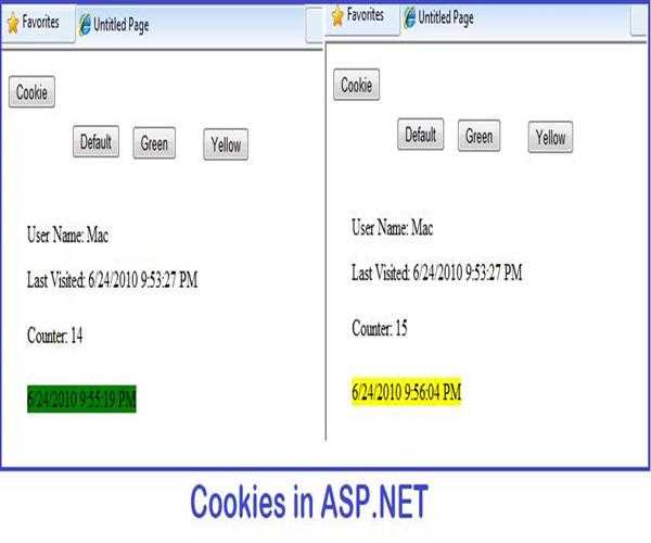 Cookies in ASP.NET