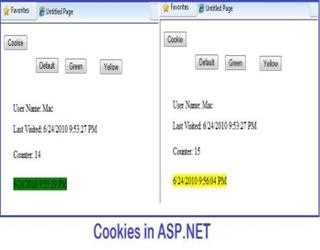 Cookies in ASP.NET