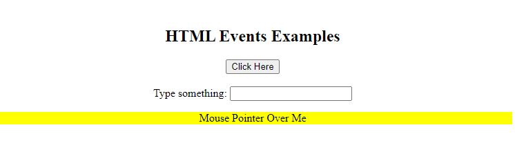 Explain the HTML Events. – MindStick
