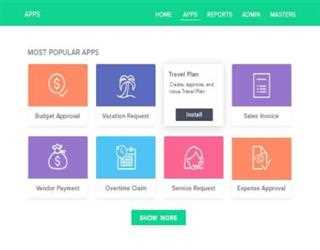 Optimizing ineffective communication