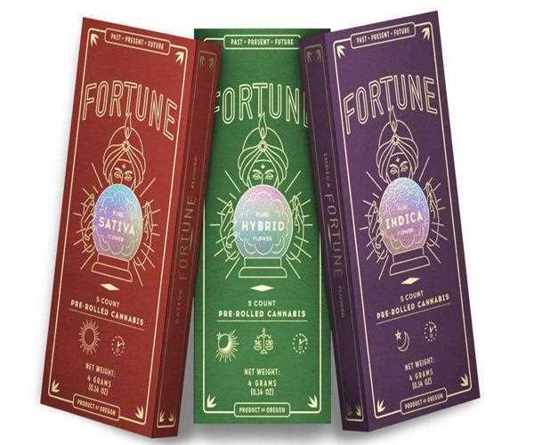 Marijuana Products Demand for Quality Packaging.