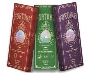 Marijuana Products Demand for Quality Packaging.