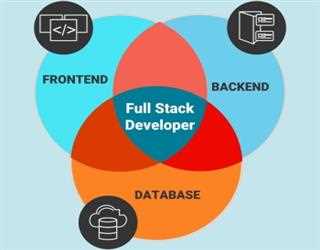 5 Advantages Of Hiring Full Stack Developer Over Front End And Back End Developer