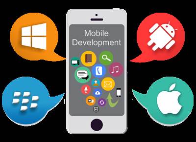 What is Mobile Development?