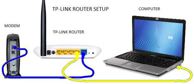 How to troubleshoot the login issues of my TP-Link AC1750 Archer C7?