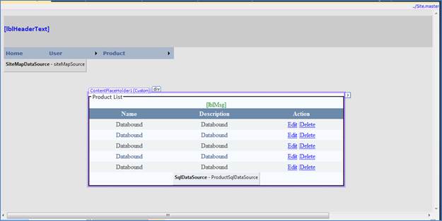 Membership, Roles, User Profile in ASP.NET – MindStick