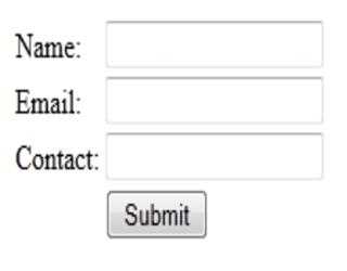 State Management in ASP.Net