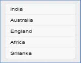 List in Sencha Touch