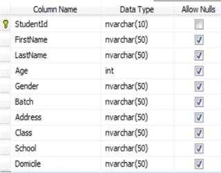 WebGrid in Asp.Net MVC 4