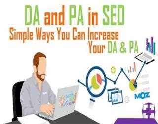 Significance of Domain Authority And Page Authority in Search Engine Ranking image