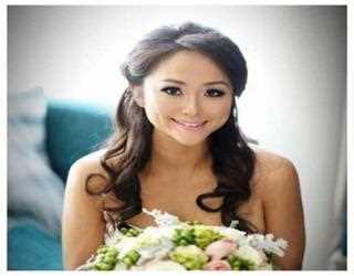 Asian Girls Marriage - Explained