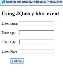 blur method in JQuery JQuery blur method