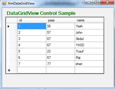 DataGridView Control in C#.Net – MindStick