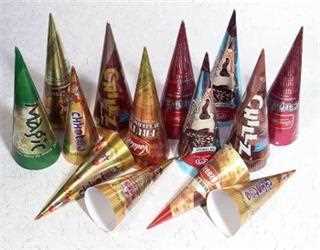 Basics Of Custom Con Sleeve