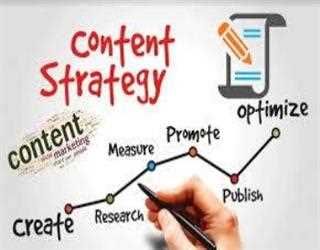 How To Choose Best SEO Services For Your Business