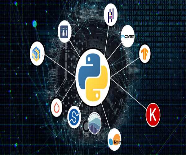 Top 10 Python Libraries For Data Science And AI – MindStick