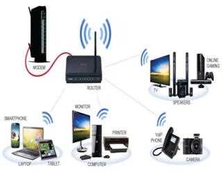 3 Ways to Improve and Boost the WiFi Signals