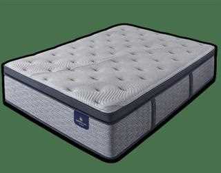 Memory Foam Mattresses Vs. Spring Mattresses