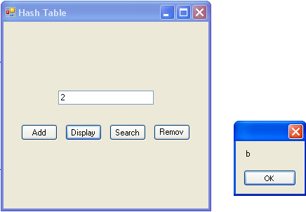 HashTable in C sharp – MindStick