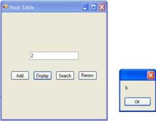 HashTable in C sharp