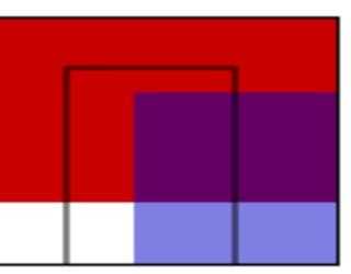 Canvas Element in HTML5