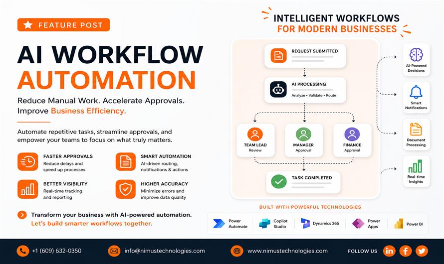 How AI Workflow Automation Reduces Manual Work and Improves Business Efficiency