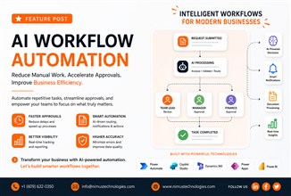 How AI Workflow Automation Reduces Manual Work and Improves Business Efficiency