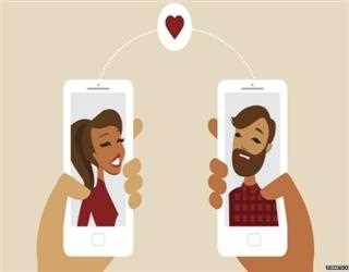 How Dating Has Changed with New Technology