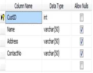 Working with Json Objects using Ajax and Asp.Net Mvc 4